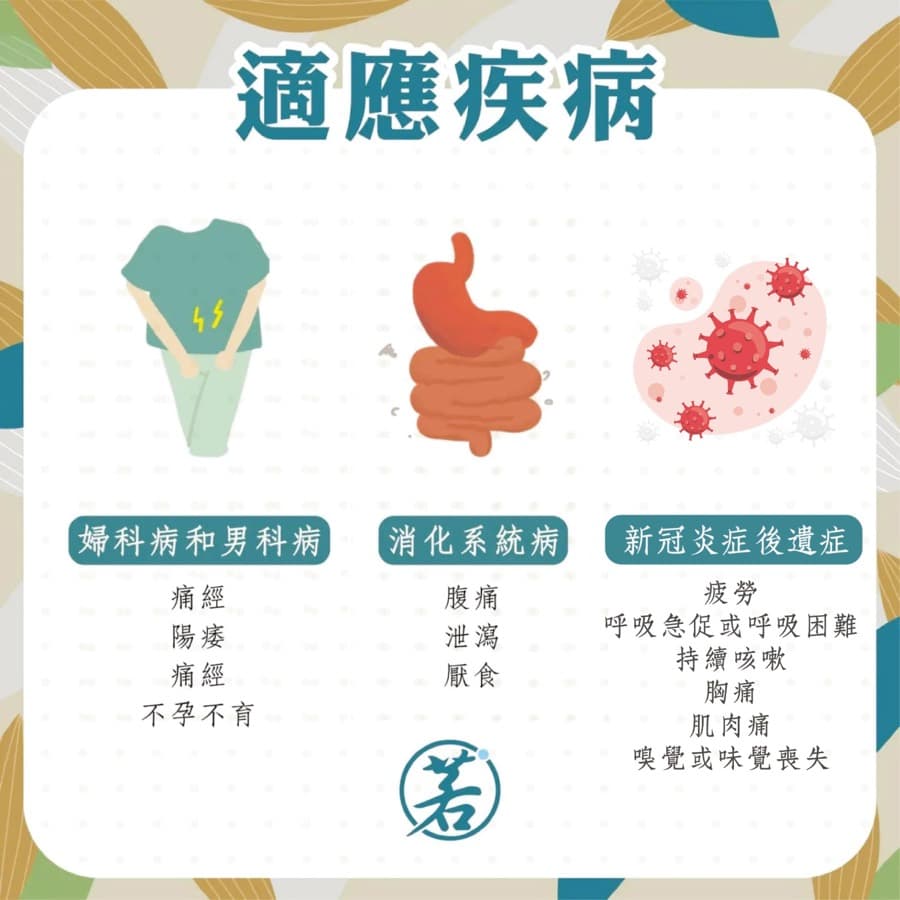 天灸適應疾病包括婦科消化系統病及新冠肺炎後遺症
