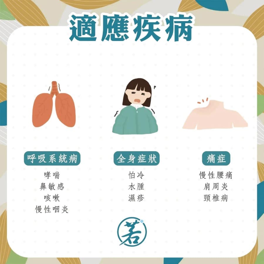 天灸適應疾病包括呼吸系統病全身症狀及痛症
